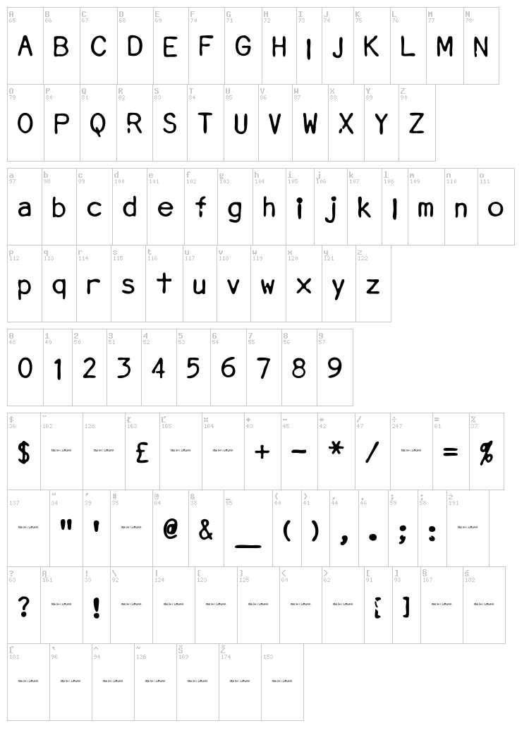Smith-Corona EC1100 font map